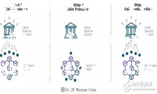 在中国，数字货币尤其是加密货币的法律地位和监管政策一直是一个复杂而敏感的话题。为了深入探讨这个问题，我们可以从多个层面来解析数字货币在国内的合法性及其相关的政策动向。

一、数字货币的定义与分类

在讨论数字货币是否合法之前，首先需要明确什么是数字货币。广义上来说，数字货币是以电子形式存在的货币，它可以分为以下几类：

ul
    listrong法定数字货币/strong: 由国家发行的货币形式，如中国人民银行推出的数字人民币（DCEP）。/li
    listrong加密货币/strong: 基于区块链技术的去中心化数字货币，如比特币、以太坊等。/li
    listrong稳定币/strong: 与法定货币或其他资产挂钩的加密货币，旨在减少市场波动。/li
/ul

其中，法定数字货币在中国是合法的，而加密货币的合法性则比较复杂。

二、国内对数字货币的监管政策

其实，中国对数字货币的监管政策经历了多次调整。一开始，加密货币和ICO（首次代币发行）在2017年遭到禁令，相关的交易所被关闭，目的在于防范金融风险和保护投资者利益。

然而，值得注意的是，虽然加密货币的交易被禁止，投资和持有比特币并不犯法。就像你收藏邮票一样，谁还没点小爱好呢？只要不进行交易，没人会来找你麻烦。

三、数字人民币的兴起

与严格控制的加密货币形成鲜明对比的是，数字人民币（DCEP）的推出被视为中国在数字货币领域的一个里程碑。数字人民币是中国人民银行发行的法定货币，旨在提升支付效率、打击洗钱和逃税行为。

数字人民币的使用完全合法，并且反映了国家对数字金融的重视。想象一下，未来的某一天，你走进咖啡店，不再需要现金或者信用卡，只需用手机扫一扫，就能轻松购买一杯香醇的咖啡；这就是数字人民币给生活带来的便利。

四、加密货币的未来与挑战

尽管加密货币在国内受到严格监管，但全球范围内，其发展势头依然强劲。投资者对比特币、以太坊等资产的兴趣不断增长，这也引发了各国政府对如何监管这一领域的深思。

对于拥有和投资加密货币的个人，风险与收益并存。市场波动性极大，如果你在高位入场，可能就要面临“割韭菜”的尴尬境地了。因此，了解市场信息和保持理性投资是非常重要的。

五、注意风险及合规投资

在考虑投资数字货币之前，重要的是要了解还有哪些风险。例如，加密货币的价格波动极大，交易所也存在被黑客攻击的风险。如果你打算进军这一领域，建议使用知名的平台进行交易，并做好充分的市场研究。

此外，随着国家政策的不断变化，投资者需要保持对最新法规的关注，以避免因不合规而引发的法律风险。

六、总结与展望

数字货币在中国的合法性问题并不简单。虽然加密货币的交易受到限制，但法定数字货币又在不断发展与推广。可以预见，未来的金融体系将不可避免地与数字货币紧密相连。

在这个波动且充满挑战的数字货币世界中，投资者既要保持敏感，又要冷静分析，把握机会，稳步前行。谁说数字货币的路一定是一帆风顺的？我们需要在市场的浪潮中，学会游泳，才能到达彼岸。

通过这一分析，我们看到了数字货币合法性及相关政策的复杂性，同时也理解了如何在这个领域进行合规投资。希望这个关于数字货币的讨论能够为你提供有价值的信息，并帮助你在未来的投资中做出明智的决策。