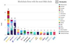 以太坊钱包与EOS钱包到底