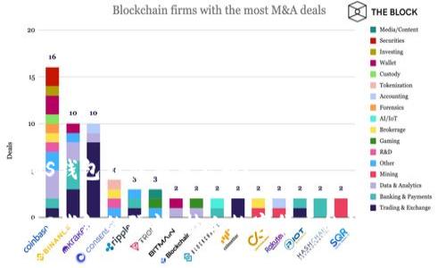 以太坊钱包与EOS钱包到底有何不同？

以太坊钱包与EOS钱包的隔阂：披上数字货币的外衣，你能存下些什么？