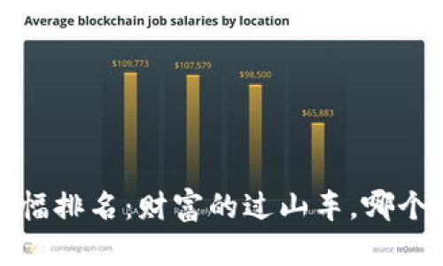 2019数字货币涨幅排名：财富的过山车，哪个虚拟币乘风破浪？
