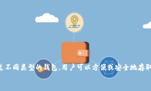 以太坊（Ethereum）是一种去中心化的区块链平台，用于构建和部署智能合约和去中心化应用（DApps）。在讨论以太坊在钱包中的格式时，通常会涉及到如何存储以太坊及其相关资产，例如以太坊生态系统内的代币（如ERC-20和ERC-721）。以下是关于以太坊在钱包中存储格式的一些关键点：

### 1. 以太坊地址格式

以太坊地址是一串独特的字符，通常以“0x”开头，后面跟着40个十六进制字符（总共42个字符）。例如：code0x32Be3435d841c761782B4c70037cB6dB46c57C9/code。这个格式在去中心化的金融（DeFi）和数字资产交易中极其重要。

### 2. 私钥和公钥

私钥的重要性
每个以太坊钱包都有一个私钥，私钥是用来证明您对钱包中资产的拥有权。私钥通常以256位的数字表示，通常以64个十六进制数字出现。
例如：code4c0883a69102937d623844e8f51a4a4c5a304c3f960b4bdc0a0c01e838b9fd6f/code。

公钥的作用
公钥是从私钥生成的，主要用于生成以太坊地址。公钥通常较长，但不必像私钥那样保密。您可以与他人分享公钥，以便他们可以向您发送以太坊或其他代币。

### 3. 以太坊代币格式

ERC-20代币
ERC-20是以太坊区块链上最常见的代币标准。ERC-20代币是一组规定的规则，开发者可以遵循这些规则创建自己的代币。每个ERC-20代币都有自己的合约，允许与其他合约和应用进行互动。
这种代币格式简化了钱包对代币的管理，使得用户可以通过兼容的以太坊钱包（如MetaMask、MyEtherWallet）方便地发送、接收和管理这些代币。

ERC-721代币
ERC-721是另一种标准，用于创建独特的非同质化代币（NFT）。这种代币代表了独特的资产，如艺术品、游戏物品等。每个ERC-721代币都是独特的，其属性和价值直接依赖于其对象的性质。

### 4. 钱包类型

热钱包与冷钱包
以太坊钱包通常分为热钱包和冷钱包。热钱包连接到互联网，便于快速交易，但相对安全性较低。冷钱包则是离线存储资产，有更高的安全性，但操作上不如热钱包方便。

### 5. 格式的选择

你可能会想，钱包里的以太坊到底是以什么格式存在呢？总的来说，以太坊资产与其他区块链数字资产一样，以数字和字母串的形式存在于区块链上，用户通过个人的钱包（热钱包或冷钱包）进行访问和管理。

### 6. 以太坊钱包的使用

创建以太坊钱包
创建以太坊钱包非常简单，一些流行的在线平台和软件，如MetaMask、Trust Wallet等，都提供了友好的用户界面。用户只需下载应用程序，按照指示操作，并妥善保管自己的私钥.

存储与管理以太坊
持有以太坊或ERC-20代币的用户需要定期检查自己的钱包，确保资金安全，注意保护私钥，避免被盗。

### 7. 安全提示

谁还没点小烦恼呢？安全问题总是困扰着使用数字货币的用户。确保务必遵循以下安全提示：
ul
    li始终备份你的私钥和助记词./li
    li不要将私钥泄露给任何人，绝对不要通过电子邮件或社交媒体分享./li
    li定期更新你的钱包软件，保持应用及操作系统的最新版本；这样能减少安全漏洞./li
    li考虑使用冷钱包存放大额资产./li
/ul

### 8. 总结

以太坊钱包中的资产主要以以太坊地址、私钥和公钥的形式存在，而存储的代币格式大致分为ERC-20和ERC-721标准。通过不同类型的钱包，用户可以方便或安全地存取自己的资产。适当的安全措施能有效防止不必要的损失，确保存储资产的安全性。
所以，创建钱包、管理资产并保护安全，都是搭建数字资产世界的重要一步。别再犹豫了，快去拥抱以太坊的魅力吧！