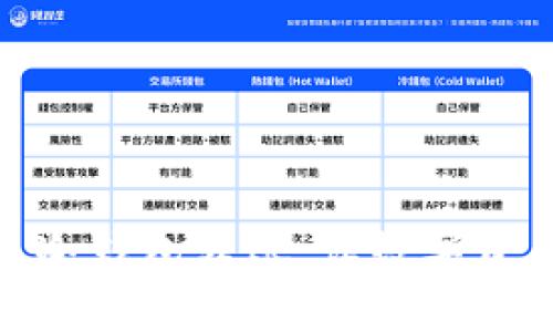 轻松学会 imToken 冷钱包转账，让数字资产安全如同银行金库
