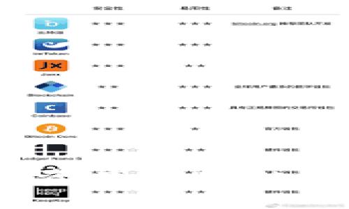 ImToken钱包：一场数字资产管理的狂欢派对，你还在等什么？