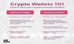 数字货币获取方案：像寻