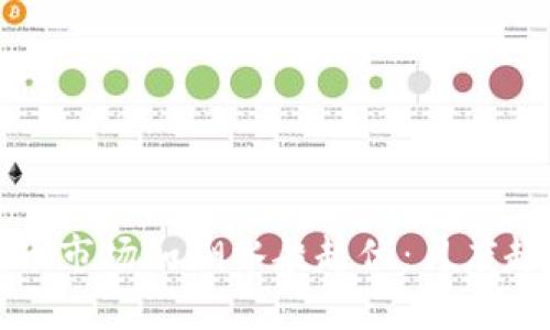 数字货币市场如潮水般起伏：月度趋势分析