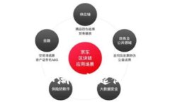 数字货币市场如潮水般起