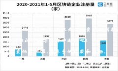   打造你的数字资产保险箱