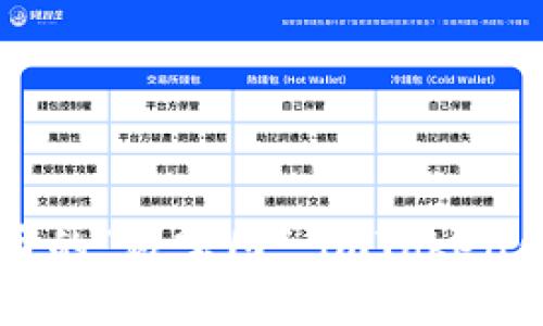 发现数字货币的“藏宝图”：imToken钱包全面解析