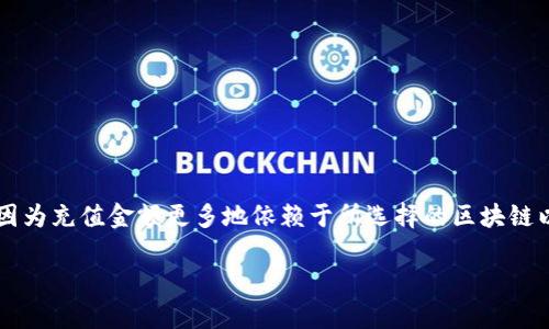 关于ImToken钱包最低充值金额的问题，具体金额可能会因不同的区块链网络而有所不同。通常情况下，ImToken钱包本身并没有设定一种特定的最低充值金额，因为充值金额更多地依赖于所选择的区块链以及网络的规定。在大多数情况下，用户可以充入非常小的金额，例如0.01 ETH 或 1 USDT 等，具体充值金额最好参照各个区块链的具体要求以及当前网络状况。

如果您希望进一步了解关于ImToken钱包的使用、充值或转账的更多信息，请告诉我！