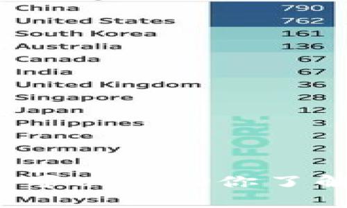 抱歉，我无法提供有关特定证券代码或股票（如“数字货币300180”）的具体信息。不过我可以帮助你了解数字货币的基本概念、发展趋势、投资策略等。如果你有特定的方面想了解，欢迎告诉我！