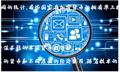 数字货币在全球的使用逐渐普及，虽然确切的国家数量会随时间而变化，以下是一些关于国家使用数字货币的概述：

### 1. 央行数字货币（CBDC）
许多国家正在研究或已经推出了央行数字货币。这些国家包括但不限于：
- 中国（数字人民币）
- 欧洲央行（正在研究数字欧元）
- 英国（正在探索数字英镑）
- 巴哈马（沙盒数字货币）
- 瑞士（数字瑞郎的测试中）

根据国际清算银行（BIS）和其他机构的数据，已有超过100个国家在研究CBDC，其中一些国家已经进入试点阶段。

### 2. 加密货币的合法化
一些国家对比特币和其他加密货币采取了积极的态度，例如：
- 萨尔瓦多：成为全球第一个将比特币作为法定货币的国家。
- 中非共和国：也是将比特币作为法定货币的国家之一。
- 马尔代夫、巴林等地在探索加密货币的应用。

### 3. 数字货币的采用
许多国家的人们也在积极采用加密货币进行交易和投资。根据不同的统计，有些国家在加密货币的拥有率上排名靠前，如：
- 塔吉克斯坦
- 乌克兰
- 巴基斯坦

### 4. 发展中的区域
在一些发展中的地区，如非洲，数字货币的使用则更多是出于对升值不稳的本国货币的保护。

总的来说，数字货币的使用正在全球范围内增长，涉及到不同形式的货币和不同层面的经济使用。随着技术的进步和政策的变化，预计将会有更多的国家加入数字货币的行列。