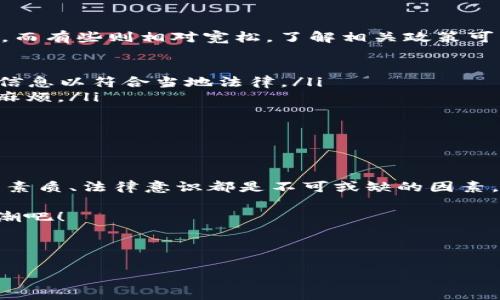 投资数字货币是一项需要谨慎和策略的活动。以下是一个关于如何投资数字货币的详细指南，包含了市场的背景知识、投资策略、风险管理以及一些实用的建议。

1. 什么是数字货币？
数字货币，亦称加密货币，是一种依赖于密码学技术实现安全性的货币形式。最为人熟知的数字货币是比特币，它在2009年首次进入公众视野。之后，各种各样的数字货币如雨后春笋般出现，形成了一个庞大而复杂的市场。

可以把数字货币想象成一场局域网内的网络游戏，每个人都在为了共同的目标而竞争，但规则却不断变化。像加密货币这样的新兴事物，谁能抓住机会，谁就能在这个虚拟的经济体系中乘风破浪。

2. 投资前的准备
投资数字货币之前，了解到以下几个关键点是很重要的：

ul
    li教育自己：了解区块链技术、去中心化金融(DeFi)、智能合约等基本概念。/li
    li市场研究：选择几种主要的数字货币进行研究，了解其市场表现、技术背景、团队和社区。/li
    li设置投资目标：明确你的投资目标是短期资金增值还是长期持有，甚至是为了对抗通货膨胀而进行的投资。/li
    li制定计划：决定你的投资组合比例，包括投资金额、选择的货币种类等。/li
/ul

“谁还没点小烦恼呢？”投资前的准备工作确实会让人有些压力，但这正是确保你在市场中立于不败之地的第一步。

3. 选择合适的平台
选择合适的交易平台就像选一双合脚的鞋子，舒适感和支持会让你走得更远。不少用户因为平台不稳定而损失惨重，因此务必要谨慎选择。以下是挑选交易平台时需要考虑的几个要素：

ul
    li安全性：检查平台的安全措施，包括双因素认证（2FA）、冷存储等。/li
    li手续费：了解交易所的手续费结构，选择合适自己的交易所。/li
    li用户体验：平台的使用界面是否友好，交易过程是否流畅。/li
    li法币支持：如果你计划用法币购买数字货币，确保所选平台支持你的国家的法币。/li
/ul

安全第一，有时候不妨“宁可十次错，不可一次错”，选择一个信誉好的平台是成功的关键。

4. 投资策略
在货币的海洋中，拥有一套好的投资策略如同拥有一把向导杖。常见的投资策略包括：

ul
    li长期持有（HODL）：直接购买并长期持有，等待市场上涨。/li
    li交易（Trading）：利用市场波动频繁交易，获取短期利润。/li
    li分散投资：将资金分散在多个不同的数字货币中，以降低风险。/li
    li定投：定期投资固定金额，避免市场时机选择的压力。/li
/ul

“你生我死，落单者孤舟”，在投资中选择多条道路可以减少失败的风险，适合自己的才是最好的！

5. 风险管理
在投资的旅途上，风险如影随形。有效的风险管理是保护你投资的重要措施。以下是一些风险管理的策略：

ul
    li设置止损点：对每次投资设置止损点，避免损失过大。/li
    li控制投资比例：不把全部资金投入到一个项目中，做到资产分散。/li
    li定期评估：定期检查你的投资组合，调整策略以应对市场变化。/li
/ul

投资市场如同闯荡江湖，总要时刻警惕！适时收手，胜过盲目的追逐。

6. 情绪管理
投资数字货币的过程中，控制情绪同样重要。市场波动可能令投资者感到焦虑与不安，此时不妨试试以下方法：

ul
    li保持冷静：降低暴躁情绪，多听取专家建议。/li
    li设定合理期望：理解市场的波动性，接受短期的损失。/li
    li避免从众行为：不要因为社会媒体上的“热潮”而盲目跟风。/li
/ul

投资不仅考验智力，也会考验你的心理素质。投资的真正艺术，往往在于如何优雅地面对风险与不确定。

7. 了解市场动态
在动荡的数字货币市场中，及时获取市场动态显得尤为重要。关注以下消息来源可以帮助你更加深入地了解市场：

ul
    li专业网站：如CoinMarketCap、CoinGecko等。/li
    li社交媒体：Twitter、Telegram等平台上有很多创业团队和专家分享实时看法。/li
    li金融新闻网站：关注财经类新闻网站，获取市场评分与持续性分析。/li
/ul

在这个信息爆炸的时代，成为一个“信息猎人”对你的投资将大有裨益，学会筛选有用的信息，也是一门重要的技能。

8. 社区与网络
数字货币的投资不仅是个人行为，社区的互动与支持也是不可忽视的一环。加入相关的论坛、社群能够让你获取更多的见解，同时也能建立人脉。以下是一些重要的社群和论坛：

ul
    liReddit上的Crypto子版块。/li
    liTelegram和Discord群组。/li
    li各大项目的官方社交媒体账号和官网。/li
/ul

与志同道合的投资者交流，分享经验和见解，有时意想不到的灵感就此诞生！

9. 合规与法律
投资数字货币时，务必要了解你所在国家的法律法规。一些国家对数字货币的监管比较严格，而有些则相对宽松。了解相关政策可以帮助你避免潜在的法律风险。

ul
    li确认身份：许多平台需要进行KYC（Know Your Customer）验证。确保你提供真实的信息以符合当地法律。/li
    li了解税收：不同国家对投资所得的税收政策不一样，提前了解可以有效规避不必要的麻烦。/li
/ul

法律是无形的保护罩，穿行于市场之中，遵守法律法规才能让你行稳致远。

10. 总结
投资数字货币并不是一件简单的事，充满挑战与机遇。在这场投资的冒险中，知识、策略、心理素质、法律意识都是不可或缺的因素。谁能在这片虚拟的海洋中找到属于自己的方舟，谁就能在波涛汹涌之中安然前行。

在未来的投资旅程上，携带好信念，准备好策略，让自己如同披荆斩棘的勇士，征服每一波浪潮吧！ 

数字货币, 投资策略, 风险管理, 加密货币/guanjianci 

以上是关于如何投资数字货币的详细指南，希望能给您带来帮助与启发！