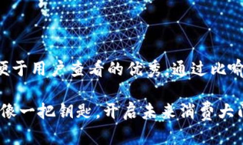 思考一个推广并且便于用户查看的优秀，通过比喻或类比增加趣味性：

重庆盒马数字货币：像一把钥匙，开启未来消费大门