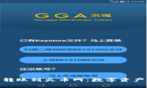 从ImToken钱包转账到火币网：数字资产传输的魔法之旅