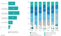 火狐下载以太坊钱包：开