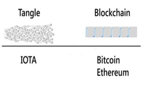 关于“钱包地址能登录imToken吗？”这个问题，我们可以先来了解一下imToken这个钱包应用。

imToken是一款广泛使用的数字货币钱包，支持多种区块链和代币的管理。用户可以使用imToken进行资产的管理、交换和转账等操作。那么，钱包地址能不能直接用来登录imToken呢？

在imToken中，用户需要使用助记词或私钥来创建或导入钱包。这是因为钱包地址本身并不包含访问权限，它只是一个公开的标识符，用于接收和发送数字资产。换句话说，单单靠钱包地址，用户是无法直接登录imToken账户的。

如果你考虑的是登录或导入现有的钱包，那么你需要确保拥有与该钱包地址相关联的助记词或私钥。通过这些信息，你才能顺利地在imToken上管理自己的资产。

### 总结
- **钱包地址本身不能直接登录imToken**。
- 需要助记词或私钥进行导入和访问。

如果你还有其他问题或需要更详细的介绍，欢迎提问！