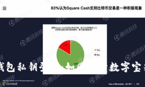以太坊钱包私钥登录：如同打开数字宝箱的钥匙