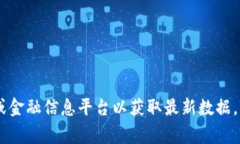 数字货币ETF（交易所交易