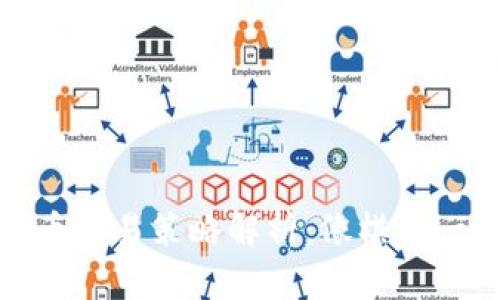 数字货币交易策略解析：像棋局一样思考