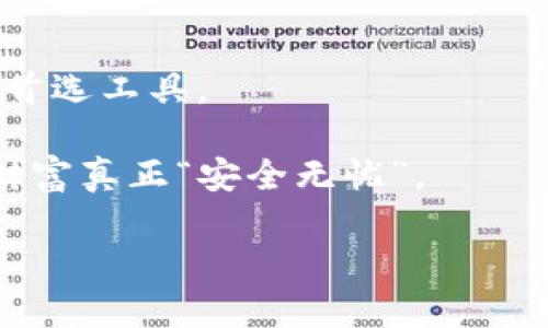   数字资产的守护者：imToken冷钱包安装与使用全攻略 / 

 guanjianci imToken, 冷钱包, 数字资产, 加密货币 /guanjianci 

一、前言：数字资产的守护之旅

在这个数字货币风靡的时代，像比特币、以太坊这样的数字资产就像是现代财富的“新金矿”。然而，如何安全地存储这些“财富”，就成了每一个数字货币投资者所必须面对的重要课题。span style=