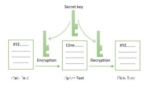 你的数字钱包也能“专业化”——探索imToken专业版！