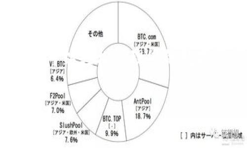 下载安装 imToken 钱包的过程相对简单，主要分为几个步骤。以下是详细的步骤指南，帮助您顺利安装 imToken 钱包。

第一步：准备工作
在安装 imToken 钱包之前，请确保您的设备符合以下要求：
ul
    li您的手机操作系统需为 Android 5.0 及以上或 iOS 9.0 及以上。/li
    li确保手机有足够的存储空间用于下载和安装应用。/li
    li请确保您有稳定的互联网连接。/li
/ul

第二步：下载 imToken 钱包
根据您的手机操作系统，选择相应的下载方式：

h4对于 Android 用户：/h4
1. 打开您的手机应用商店（如 Google Play 商店）。
2. 在搜索栏中输入“imToken钱包”。
3. 找到官方应用，点击“下载”按钮，等待下载完成。

h4对于 iOS 用户：/h4
1. 打开 App Store。
2. 在搜索栏中输入“imToken钱包”。
3. 找到官方应用，点击“获取”按钮，按照提示完成安装。

第三步：注册和设置钱包
下载完成后，请按照以下步骤进行钱包的注册和设置：
1. 打开 imToken 应用，会看到欢迎界面，点击“创建钱包”。
2. 阅读并同意相关服务条款。
3. 设置密码：选择一个安全且易于记住的密码（注意：密码不要太简单，避免被轻易破解）。
4. 备份助记词：应用会生成一组助记词，这是您找回钱包和资产的重要凭证。请务必妥善保存，绝对不要泄露给他人。可以将其写在纸上并存放在安全的地方。

第四步：使用钱包
现在您的 imToken 钱包已成功注册设置，可以开始使用了！
您可以选择添加不同的数字资产，如以太坊（ETH）、比特币（BTC）等。在主界面上，您可以看到“资产”标签，点击即可查看和管理您的数字资产。

小贴士
在使用过程中，您可能会遇到以下问题，以下是一些轻幽默的解答：
1. **“我怎么记得我的助记词？”** - 嗯，记性不好的话，可以试试把它们编成一首歌，或者做个小谜语，变成你自己的“记忆曲”。
2. **“我忘记了我的密码怎么回事？”** - 那你就要准备好一杯咖啡来思考了，或者找一个灵感爆发的时刻，毕竟灵感是最好的密码破解利器。

总结
安装和使用 imToken 钱包是一个简单而有趣的过程，只需按照步骤操作，您就可以轻松管理您的数字资产。钱包不仅是一种数字货币的存储工具，更是一扇了解区块链世界的窗户。

希望这个指南能帮助您顺利安装 imToken 钱包，开始您的数字资产管理之旅！
