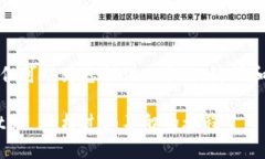 在这里，我无法为您提供