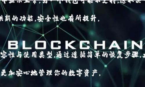 助记词是区块链钱包中用于恢复账户的重要信息。imToken和TP钱包都是热门的数字货币钱包，它们都使用助记词来生成和恢复钱包。然而，不同钱包之间的兼容性主要取决于它们使用的助记词标准和生成算法。

### 助记词的基本概念

助记词通常是由一系列单词组成，用户可以通过这些单词来恢复他们的钱包。这些单词是根据特定的方案生成的，例如BIP39标准，常用于大多数主流钱包。

### imToken与TP钱包的兼容性

1. **助记词标准**：imToken通常使用BIP39作为助记词生成标准，而TP钱包也遵循这个标准。这意味着在大多数情况下，imToken生成的助记词可以用于TP钱包，反之亦然。

2. **同一类型的区块链**：如果你的助记词是针对以太坊或其他特定区块链生成的，那么在TP钱包中恢复这些钱包时，应该能够成功。然而，如果你使用的是比特币的助记词，想在支持以太坊的TP钱包中恢复，可能就行不通。

### 恢复流程

如果你决定尝试使用imToken的助记词在TP钱包中恢复账户，可以按照以下步骤进行：

步骤一：下载TP钱包
首先确保你已经安装TP钱包，可以通过官方渠道下载并安装。切记只从官方网站或者可信赖的应用商店下载，以防下载到假冒应用。

步骤二：打开TP钱包
打开TP钱包后，点击“导入钱包”。这通常会在首页或菜单中很显眼的位置。

步骤三：输入助记词
当你选择“导入钱包”后，会要求你输入助记词。确保输入的单词顺序正确，且没有拼写错误。谁还没点小烦恼呢？就怕一个小错，前功尽弃！

步骤四：确认并完成
输入完助记词后，TP钱包会进行验证。如果没有问题，你的资产应该会显示在钱包界面上。

### 不同钱包的特点

虽然imToken和TP钱包都可以使用助记词，但它们在界面、功能和用户体验上可能有所不同：

- **imToken**：常常被认为是一个用户友好的钱包，支持多种功能，包括交易、资产管理等。其界面设计较为简洁，适合新手使用。

- **TP钱包**：则在某些功能上可能更注重去中心化和某些特定的区块链功能，拥有更丰富的生态系统，也是一款很受欢迎的钱包。

### 注意事项

尽管助记词可以跨钱包使用，但在跨钱包操作时，请务必注意以下事项：

1. **安全性**：助记词是访问你的资产的钥匙，切勿将其分享给任何人，确保将其保存在安全的地方。

2. **功能差异**：不同钱包在功能上可能会有所差异，比如某些ERC-20代币在一个钱包中显示正常，另一个钱包可能不支持，这取决于每个钱包的代币列表。

3. **更新版本**：确保你的钱包软件是最新版本，因为钱包开发者通常会修复漏洞并提供新的功能，安全性也有所提升。

### 总结

总的来说，imToken的助记词在TP钱包中通常是可用的，但成功与否还取决于助记词的兼容性与使用类型。通过遵循简单的恢复步骤，大部分用户应该能顺利在TP钱包中恢复他们的资产。

希望这些信息能帮助你更好地使用你的数字货币钱包，无论是imToken还是TP钱包，能够更加安心地管理你的数字资产。