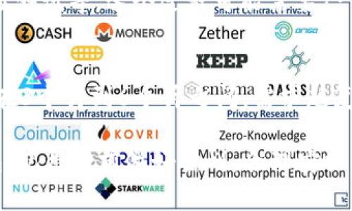 开发一个以太坊钱包所需的时间取决于多种因素，包括钱包的功能、开发团队的经验以及所采用的技术栈。以下是开发以太坊钱包的一些关键因素和时间估算。

### 1. 钱包类型
以太坊钱包主要分为以下几种类型：
- **热钱包**：在线钱包，方便用户随时访问，但安全性稍差。
- **冷钱包**：离线钱包，更加安全，但使用起来不够便捷。
- **硬件钱包**：专用硬件设备，安全性极高，开发时间更长。

每种钱包的开发时间不同，通常热钱包的开发时间较短，而硬件钱包的开发时间较长。

### 2. 功能需求
开发一个基础的以太坊钱包通常需要以下功能：
- 创建和导入钱包
- 显示余额和交易记录
- 发起和接收交易
- 交互基于智能合约的功能
- 多语言支持（如果面向全球用户）
- 用户身份验证和安全措施

如果增加多签名支持、去中心化身份管理等高级功能，开发时间会相应增加。

### 3. 设计和用户界面
用户体验（UX）和用户界面（UI）设计也是钱包开发的重要组成部分。一个良好的用户界面可以提升用户使用该钱包的体验。
- 如果需要设计美观且易于使用的界面，可能需要额外2-4周的时间。

### 4. 开发团队
开发团队的经验和规模也会影响整个项目的进度。
- 一个经验丰富的团队，可能在3-6个月内完成一个功能齐全的钱包；而一个新手团队可能需要更多时间。

### 5. 测试和审核
开发完成后，钱包需要经过严格的测试，包括安全性测试、用户体验测试等。这个过程可能需要1-2个月时间，特别是如果涉及到资金的安全，审核过程会更加严格。

### 总结
根据上述因素，一个功能基本完整的以太坊钱包的开发时间通常在3个月到6个月之间。需求越复杂，时间就越长。

不过，谁还没点小烦恼呢？如果你也在考虑开发自己的以太坊钱包，记得提前做好计划，合理安排开发时间哦！