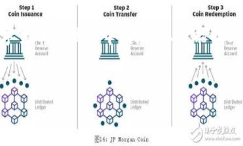 在使用imToken钱包进行转出时，确实会涉及一定的费用。这些费用主要包括网络手续费（Gas费）和可能的转账费用，具体情况取决于区块链的使用情况和转账金额。下面我们来详细介绍一下这些费用及其计算方式。

什么是网络手续费（Gas费）

网络手续费是指在区块链上进行交易时，用户需要支付给矿工的一种费用，以便他们处理和验证交易。在以太坊等公链上，Gas费用是计算的基本单位，Gas的价格会随着网络的拥堵程度而变化。



举个例子，想象一下你去买一杯咖啡，排队的人多到让你感到绝望。为了加快排队速度，你可能会给咖啡师一些小费，来激励他们更快地为你服务。这个小费就类似于网络手续费，它帮助矿工优先处理你的交易，从而加快确认时间。谁还没点小烦恼呢，排队的时间可是让人捉急的。


imToken钱包的转出费用如何计算

在imToken钱包中，转出费用的计算可以分为几个步骤。首先，用户需要查看当前区块链的Gas价格，这通常是以Gwei为单位的。然后，根据转账金额和区块链的当前状态来估算你需要支付的总费用。



例如，如果当前Gas价格为100 Gwei，而你的转账需要的Gas量为21000（这是一个普通以太坊转账的估计值），那么你的手续费将是：


code
费用 = Gas价格 × Gas量
费用 = 100 Gwei × 21000 = 0.21 ETH （这只是个示例）
/code

转账费用与其他费用的区别

转账费用通常指的是在交易所或钱包之间转移资产所需的附加费用，有时候也会被称为平台费用。这个费用因平台而异，并不是所有的钱包都收取转账费用。在imToken中，用户主要需要关注的是网络手续费（Gas费），而不是额外的转账费用。


如何降低转出费用

有几个策略可以帮助用户有效降低转出手续费。比如，用户可以在网络流量较低的时间段进行转账，这样Gas价格往往会更便宜。此外，imToken也提供了调整Gas价格的选项，如果你不急于完成交易，可以选择一个较低的Gas价格进行转账。



但是，切记啊，如果Gas价格设置得太低，可能会导致交易长时间未被确认，甚至面临交易失败的风险。就像在商场里选择最便宜的商品，你会发现，有些东西便宜是有原因的，可能功能不全或者让你失望。因此，合理调整Gas费用是非常重要的。


总结

在imToken钱包中进行转出是需要支付费用的，但这些费用的构成和计算方式相对简单。用户在进行转账时，可以灵活选用不同策略来降低费用，同时也要考虑到交易的紧急程度。记住，合理规划，可以让你的转账更加顺畅，而不会打乱你的资金流动计划。
 


希望这些信息能帮助你更好地理解在imToken钱包中转出所需的费用。如有更多问题，欢迎随时向我询问，毕竟，在这个数字货币的世界中，我们总是能找到解决方案，共同克服“费用”这一小烦恼！
 

运行这些建议后，祝你在区块链的海洋中畅游无阻！