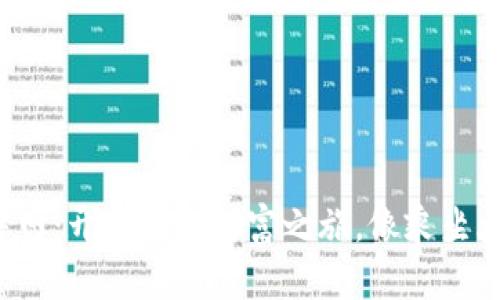 数字货币众筹网：开启你的财富之旅，像乘坐火箭一样快速！