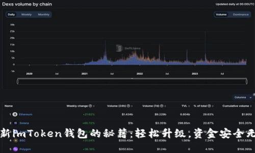 更新imToken钱包的秘籍：轻松升级，资金安全无忧
