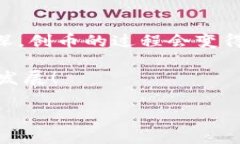 创币是一个复杂且具有挑