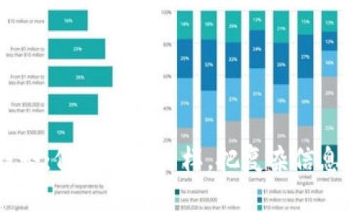 解读数字货币趋势：像玩拼图一样，把复杂信息拼凑成理财蓝图
