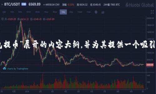 当然可以！不过，由于您提到的主题较为专业，下面我将构建一个围绕“imToken钱包提币”展开的内容大纲，并为其提供一个吸引人的和关键词。整个内容旨在遵循最佳实践，并尽量采用轻松幽默的风格进行展示。


“提币如同放飞信鸽——imToken钱包轻松实现你的财富飞跃！”