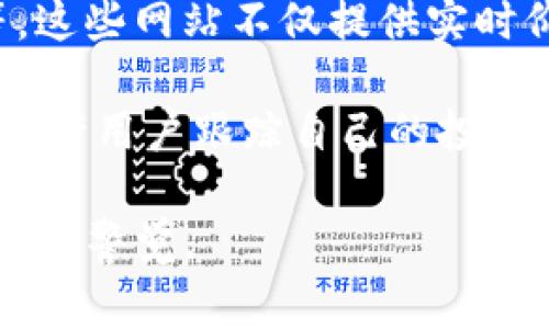 关于数字货币价格的信息通常需要通过实时的数据源获取。可以通过以下方式查看数字货币的价格：

1. **加密货币交易所**：如币安（Binance）、火币（Huobi）、Coinbase 等。这些平台提供实时的数字货币价格、交易量和市场走势。

2. **加密货币跟踪网站**：如CoinMarketCap、CoinGecko等，这些网站提供多种数字货币的市场数据和价格走势图。

3. **金融新闻网站**：如CoinDesk、CryptoSlate等，这些网站不仅提供实时价格，还涵盖市场分析、新闻和趋势。

4. **手机应用程序**：如Blockfolio、Delta等，它们允许用户跟踪自己的投资组合，并提供实时价格警报。

请确保从可信赖的来源获取信息，并保持对市场波动的警觉。