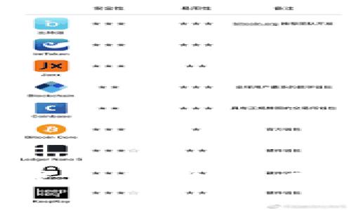 数字货币充值如同给虚拟钱包添砖加瓦：轻松上手的指南