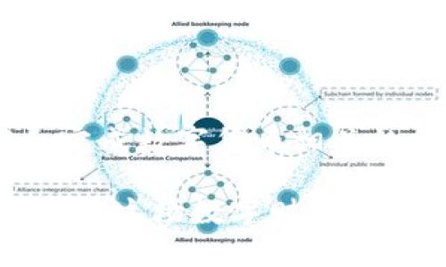 在数字货币的世界中，任务的种类和完成方式有很多。下面是一些关键的方面和步骤，可以帮助你更好地理解并完成数字货币相关的任务。

### 1. 理解数字货币的基本概念

在开始之前，首先确保你对数字货币有一个基本的理解。数字货币是建立在区块链技术上的一种虚拟货币，这些货币不受任何国家或中央银行的控制。常见的数字货币包括比特币（Bitcoin）、以太坊（Ethereum）、莱特币（Litecoin）等。

#### 数字货币的种类

最常见的数字货币有：br
- 比特币：第一个也是最具知名度的数字货币。br
- 以太坊：除了货币功能，还支持智能合约。br
- Ripple：用于银行和金融机构的跨境支付。br
- 稳定币：与法币挂钩（如USDT），保持价格相对稳定。

### 2. 选择合适的平台注册

一旦你对数字货币有了一定的了解，下一步便是选择一个合适的交易平台。不同的平台可能会提供不同的功能和服务，你需要根据自己的需求进行选择。

#### 交易平台的选择标准

在选择数字货币交易平台时，可以考虑以下几个因素：br
- 安全性：确保平台具备良好的安全措施，例如双重认证等。br
- 手续费：不同平台的交易费用相差较大，选择合适的费用结构可以节省成本。br
- 用户体验：平台的界面是否友好，易于操作。br
- 客户支持：是否提供良好的客户服务，有问题能及时解决。

### 3. 学习任务的具体内容

数字货币相关的任务可能包括交易、投资、参与社区活动、完成空投（Airdrop）等。下面是一些常见的数字货币任务：

#### 交易任务

交易是参与数字货币市场最直接的方式，你可以通过买入和卖出赚取差价。br
- 买入：在价格相对较低时买入数字货币。br
- 卖出：在价格上涨时出售你的持有资产。

#### 投资任务

除了日常交易，还有一些长期投资的策略。许多人喜欢投资那些被认为具有未来潜力的数字货币。br
- 持有（HODL）：买入后长期持有，等待价格上涨。br
- 定投：定期投入固定金额，该策略可以分摊成本。谁还没点小烦恼呢？这时候的你可能会想，定投是不是懒人的天堂。

#### 参与社区活动

许多数字货币项目会定期举办社区活动，例如投票、讨论、AMA（Ask Me Anything）等，参与这些活动不仅可以获得新知识，还可能获得代币奖励。

#### 完成空投任务

空投是许多新项目推广自己的方式，通常要求完成某些简单任务（如转发推文、注册账户等）以获取免费的代币。br
- 关注社交媒体：遵循项目的官方社交媒体，保持更新。br
- 参与讨论：在社区中积极发言，可能获得额外的空投奖励。

### 4. 实际操作步骤

在了解了基本概念和具体任务后，你可以开始实际操作了：

#### 建立账户

访问所选择的交易平台，点击“注册”，填写必要的信息。

#### 身份验证

许多平台在交易之前需要进行身份验证，按照平台的要求上传身份证明文件等。

#### 资金充值

将资金充值到你的交易账户中，可以通过银行转账、信用卡或其他方法。

#### 开始交易

在交易界面上选择你想要交易的数字货币，设置交易数量和价格，确认交易即可。

### 5. 风险管理与技巧

在数字货币的世界中，风险始终存在。因此，做好风险管理是必须的。

#### 止损策略

在每次交易中，提前设定止损点，以保护你的投资。br
- 止损点设置：根据自己的风险承受能力设置止损点。

#### 不要把所有鸡蛋放在一个篮子里

投资时建议分散投资，不要盲目追逐热点，以减少损失的风险。

### 6. 不断学习与成长

数字货币市场变化迅速，因此持续学习和适应是成功的关键。关注行业动态、学习新技术，会让你在这个快速发展的领域中立于不败之地。

#### 资源推荐

可以关注一些行业媒体、论坛和社区，加入数字货币相关的QQ群和微信群，交流学习。br
- CoinDesk：提供最新的数字货币新闻和分析。br
- Reddit：关注相关的Subreddit，和用户进行讨论。br
- Telegram Groups：加入项目的Telegram群组，与开发者和其他投资者直接交流。

### 7. 结语

在数字货币的世界中，做任务不仅需要知识和技术，更需要耐心和智慧。希望通过以上内容，能够帮助你更好地理解和完成数字货币相关的任务，成为这个领域中的一员。如果在这个过程中需要帮助，别犹豫，加入社区，向他人学习。毕竟，谁还没点小烦恼呢？

通过上述步骤和建议，你应该能够顺利地开始在数字货币领域的旅程。记住，成功没有捷径，唯有不断学习与实践，才能在这场数字财富游戏中立于不败之地！