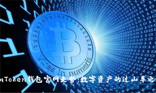 ImToken钱包官网走势：数字资产的过山车之旅