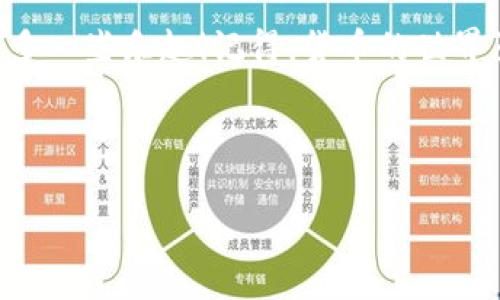  在以太坊的海洋中航行：钱包交易时长的潜水攻略 /
 guanjianci以太坊, 钱包交易, 交易时长, 链上活动 /guanjianci

引言：以太坊与钱包交易的奇妙旅程
在数字货币的世界里，以太坊就像一片浩瀚的海洋，钱包交易则是我们在这片海洋中航行的船只。每一次交易，都是一次扬帆起航的旅程，而交易时长则是这段航海旅程的航行时间。谁还没点小烦恼呢？比如，这次航行会delay吗？

今天，我们将深入探讨以太坊钱包交易时长这一主题，不仅是为了满足你的好奇心，更是为了让你在进行交易时游刃有余，不再担心时间的波澜起伏。

第一章：以太坊网络的运行机制
在探讨交易时长之前，我们首先需要了解以太坊的工作机制。以太坊作为一个去中心化的平台，允许用户在其上进行交易和智能合约的执行。这一切的背后，是庞大的节点网络在默默支持。

以太坊网络由多个节点组成，这些节点共同维护着区块链。每当你发送一笔交易时，这笔交易会被广播到整个网络，待所有节点确认的过程中，交易时长便悄然开始计时。简单来说，交易的快慢直接与网络的拥堵程度、矿工的工作效率以及一些其他因素密切相关。

第二章：交易时长的决定因素
想要精确预测以太坊钱包交易的时长，我们必须了解那些决定交易时长的关键因素。这就像是烹饪一道美味的菜肴，你知道吗？火候、材料的新鲜度以及厨师的经验，都是影响结果的重要变量。

h41. 网络拥堵/h4
当网络中的交易量激增时，类似于高峰时段的交通，那些渴望进入“快车道”的交易，可能会被迫等待。这就正如你在繁忙的城市中被堵在车道上的那种无奈。

h42. 矿工的手续费与优先级/h4
在以太坊的世界里，矿工就像夜间的司机，他们通过处理交易而获取报酬。当你设置的手续费足够吸引这些矿工时，你的交易便会被优先处理。这就像在餐厅里，给小费的多少可能会影响你上菜的速度——越多越快，似乎总是这个理，但也要看当天的餐厅是否繁忙。

h43. 交易复杂性/h4
简单的交易与复杂的交易，其所需的确认时间也是大相径庭。就像你给朋友送一条简单的消息与发送一份详细的报告，前者的反馈迅速，而后者则需要更多的时间。“新米妈妈发送的育儿指南”，总是需要花费些光阴。

第三章：如何提升交易效率
遇到网络拥堵或者想要加快交易的速度，是否有解决方案呢？当然有！这就像在高速公路上遇到拥堵，高速通道便是你的救星。

h41. 合理设置手续费/h4
不妨参考一些交易所或者社区的推荐手续费，合理设置，可以让你的交易更快被处理。就如在小摊买小吃，适度的小费总能让老板更愿意为你炒包子。

h42. 选择低峰时段交易/h4
有些时候，等一等可能会更好。选择网络负荷较低的时间段，通常可以减少交易的等待时间。就像你选择在非高峰时段去超市，推车逛街的体验会大不同。

h43. 使用聚合交易平台/h4
一些聚合交易平台能够将你的交易分散到多个渠道处理，从而加速交易的效能。这就如同将一件工作分配给多个人合作，事情做得更快、更效率。

第四章：以太坊钱包的安全与便利性
想要顺利完成以太坊的交易，拥有一个安全、便捷的钱包是至关重要的。像是选择一个值得信赖的船长，给你一份无忧的航行。

h41. 钱包类型的选择/h4
以太坊钱包主要分为热钱包与冷钱包。热钱包便于交易，但可能面临网络风险，而冷钱包则安全性高，适合长期存储。选择与自己需求相符合的钱包类型，可以使你的交易更为顺畅。

h42. 安全措施的重要性/h4
在肆虐于网络世界的黑客中，保护好自己的私钥就如同保管好你家的钥匙。定期更换密码、开启双重认证，都是保障你资产安全的必备措施。

第五章：以太坊未来的交易时长展望
以太坊无疑在持续进步与演化，未来的交易时长将受到更高效的技术和协议的影响。以太坊2.0的推出将使网络的吞吐量大幅提升，交易确认时间将显著缩短。

在未来，我们期待见证一个更高效、透明且安全的以太坊网络。想象一下，当所有交易都能在短短几秒内完成，生活将会是多么美好的一件事。在这趟通往未来的航海中，我们的航行将无限畅通无阻。

结语：大海航行靠舵手，钱包交易等你来尝试
当然，这些只是我们在以太坊钱包交易旅程中的一些注意事项与技巧。希望今天的内容能够帮助你在未来的交易中少一些焦虑，多一些乐趣！记得，货币的世界虽充满变数，但只要我们善于应对，便能在波涛汹涌的海洋中畅游不息。谁说数字货币交易不能如海洋之旅般刺激、幽默、有趣呢？

最后，祝愿你的以太坊交易如同一帆风顺的航行，驶向成功的彼岸！

在关注交易时长的同时，也不要忘记享受其中的乐趣，毕竟每一笔交易都是你与未来的一次亲密接触。