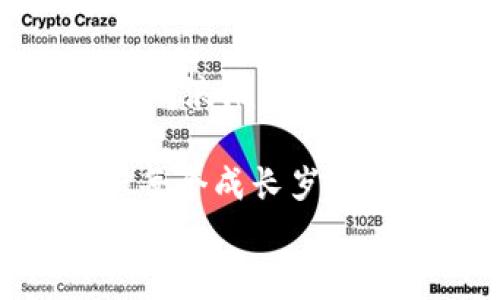   央行数字货币发布如同数字时代的“金钥匙” / 
 guanjianci 央行数字货币, 数字货币, 金融科技, 经济发展 /guanjianci 

数字时代的金钥匙：央行数字货币揭示未来金融之路
在信息爆炸的当今时代，央行数字货币的发布如同为未来的金融世界插上了翅膀，成为了人们手中的“金钥匙”。想象一下，数字货币就像一本新书，而央行员工们则是字里行间的造梦者。这本书中记录的不仅是金融的发展史，还有人们未来生活的可能模样。

为何央行数字货币如金钥匙般重要？
数字货币的推出，表面上看是一种新的支付方式，但是它背后所承载的却是更深层的社会经济变革。数字货币不仅可以帮助我们更安全、高效地进行交易，还将改变我们的消费习惯，甚至影响全球经济格局。
就像一把开启神秘宝盒的金钥匙，央行数字货币的到来将带来何种变化呢？它的推广不仅是技术的进步，更是对传统金融制度的挑战。正如一场革命，数字货币将促使金融体系向着更加透明和高效的方向发展。

数字货币的前景：一场理想与现实的碰撞
央行数字货币的发布，引发了热烈的讨论和期盼。这是一种新的金融工具，它具有传统货币无法比拟的优势，比如即时交易、降低手续费、保护隐私等等。不过，这也是一场理想与现实的碰撞。
想象一下，谁还没点小烦恼呢？我们在商场排队时，总会觉得结账的速度慢得像乌龟，然而有了数字货币，交易就能像闪电般迅速完成。而这些理想的场景，正是央行数字货币想要为我们实现的目标。

央行数字货币的运作原理：让你更了解它的背后
从技术层面讲，央行数字货币不是简单的一个应用程序，而是需要多方协作。它背后的基础架构包括分布式账本技术（DLT）、密钥管理、支付通道等等。
这就像一个精密的机器，任何一个齿轮的转动都会影响整体的运作。而在这个体系中，央行就像是这台机器的“调音师”，不断地监控和，让整个系统运行得更加顺畅。

用户如何接入央行数字货币：简单易用的未来
对于普通用户来说，接入央行数字货币并不会像你想象中那么复杂。例如，我们可以在一个应用程序中完成注册，存入资金，然后就能在生活中随处使用。
这里不妨打个比方，央行数字货币就像是一张交通卡，而我们的小钱包就是这张卡。通过它，我们可以畅游在数字金融的世界，不再受限于传统银行的排队和限制。

数字货币的安全性：像堡垒一样坚固
安全性无疑是大家最关心的问题。那么央行数字货币在这方面的表现如何呢？它的设计初衷是为了最大限度地保障用户的资金安全。
在技术手段上，它采用了加密技术和多重验证机制，就像一道坚固的堡垒，让不法分子望而却步。而对于用户来说，也能感受到一份心安，毕竟，谁都不希望自己的钱像秋天的落叶一样，轻易被风吹散。

对贸易和国际金融的影响：数字化的全球化
数字货币的推广不仅对国内经济有影响，也将在国际贸易中扮演重要角色。我们可以想象，这种新型货币在跨国交易中的便利性，比如降低汇率风险、减少交易时间等。
在未来，或许我们会看到一场前所未有的”金融全球化”浪潮正席卷而来，让各国之间的经济交流更加紧密，就像不同种类的水果拼成的丰富果盘，色彩缤纷，令人垂涎欲滴。

央行数字货币的挑战与展望：前路茫茫
当然，我们也不能忽视中央银行在部署数字货币过程中面临的挑战。如何平衡金融创新与风险控制，如何处理数字货币与传统金融的关系，都需要央行深思熟虑。
这些挑战就像是一场马拉松比赛，考验着参与者的耐力与智慧。尽管前路漫漫，但只要坚持信念，目标就能实现。

总结：扬帆起航，驶向数字未来
央行数字货币的发布，像是一把开启新世界的金钥匙，让我们看到了未来金融的无限可能。我们每个人都在这个金融变革的浪潮中，成为了参与者。让我们共同期待一个更加光明的数字金融时代。

在这个新征程上，或许我们会遇到各种各样的小烦恼，比如怎么使用数字货币、怎样管理自己的数字资产等等。然而，正如每个成长岁月中的烦恼一样，这些都只是我们骄傲成长的印记。
那么，准备好开启这段数字旅程了吗？跟随央行数字货币的脚步，让我们一起扬帆起航，驶向更美好的未来吧！
