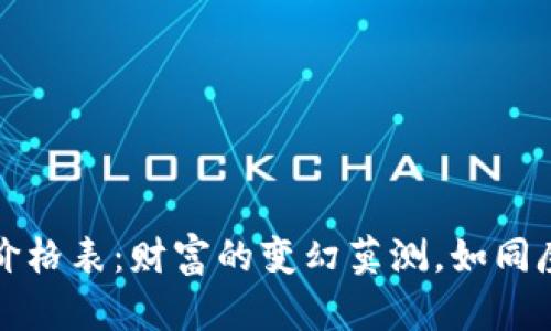 探秘数字货币价格表：财富的变幻莫测，如同魔术师的魔法箱