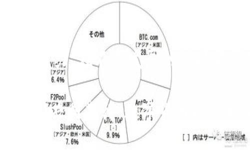 数字货币国际用途有哪些

数字货币的兴起犹如一场全球性的金融革命，不断地改变着我们对传统货币和金融交易的认知。那么，数字货币在国际范围内的用途究竟有哪些呢？接下来，我们将从多个角度深入探讨这个话题，带你航行在数字货币的海洋中，看那波涛翻涌的可能性与潜力。

数字货币, 国际用途, 区块链, 加密货币/guanjianci

一、全球支付的新选择

在跨国交易中，传统金融机构往往面临着繁琐的手续与高昂的手续费。谁还没点小烦恼呢？这时，数字货币如同一位英俊的骑士，迅速化解了这一切。它不仅可以在短时间内完成跨国支付，还能节省手续费，给商家和个人都带来了不少实惠。

想象一下，如果你是一位自由职业者，接到了一笔来自国外客户的订单。如果用传统的方式，可能需要几天时间才能到账，手续费也让人心疼到“月光”一瞬间就变得“暗淡”。而如果选择数字货币呢？通过一笔简单的交易，资金很快就能到你手中，还能省下不少费用，真是让人心花怒放！

二、投资与资产配置的好帮手

数字货币不仅是支付工具，还是一种新兴的投资形式。随着比特币、以太坊等加密货币的价格不断波动，许多投资者纷纷将其视为资产配置的优质选项。不要忘了，有句话说得好：“投资不在于你能赚多少，关键在于你能耐得住多少波动。”

当然，投资数字货币也需要谨慎，如同走在一条烈火烹油的道路上，偶尔的波动可能会让你感到心跳加速。有人曾说，数字货币就像是一箱巧克力，你永远不知道下一块会是什么味道。甜蜜也好，苦涩也罢，都是投资路上不可或缺的经历。

三、智能合约与去中心化应用

随着区块链技术的发展，数字货币的用途已经延伸到智能合约和去中心化应用（DApp）中。你是否曾经想过，买卖协议能否在没有中介的情况下自动执行呢？在数字货币的世界里，这不是梦，而是现实。

想象一下，你和朋友约定了合作的一些细节。传统方式下，你们可能需要不停地交流，确保每一个条款的落实。而通过智能合约，只要双方都对合约内容达成一致，相关条款便会自动执行。简单、放心又高效。就像魔法一样，真是让人拍案叫绝！

四、国际汇款的便捷之路

国际汇款一直是个让人头疼的问题，尤其是在跨境汇款时，过程中涉及的时间和手续费都让人感到“负担不轻”。而数字货币的出现，犹如在这个领域施下了“神奇的法术”。通过数字货币进行国际汇款，不仅速度极快，手续费也大幅降低，真是国与国之间的一道便捷之路。

想象一下，你在国外工作，常常需要将钱汇回家。流程繁琐、等待漫长，真是让人“心力交瘁”。而用数字货币进行汇款，简直就像是一颗瞬间到达的飞箭，轻松又便捷。如此一来，妈妈再也不用担心我的钱了！

五、稳定币的引领作用

在数字货币世界里，波动性是不可避免的。然而，随着稳定币的出现，投资者得以拥有了一种更为稳健的选择。稳定币是以法定货币作为抵押的数字货币，继而可以有效地减少价格波动，让交易更为安心。

这就如同银行里的定期存款，虽然不会让你感受到“横扫千军”的快感，但却能提供安全的收益。尤其在经济动荡时期，稳定币如同一座“避风港”，让投资者能够寻得一线生机。

六、数字货币在金融包容性中的角色

全球仍有数亿人因种种原因无法访问传统银行系统，而数字货币的出现为他们提供了新的机会。它以去中心化的特性，打破了地域与身份的限制，让更多的人能够参与到全球经济体系中。

这就像是一道打开财务自由之门的钥匙，给那些在传统金融系统中“夹缝求生”的人们带来了希望。不再受制于时间和空间的限制，任何人只要拥有网络，就能踏上这个数字经济的快车道。

七、商业的新机遇与创新

随着数字货币的普及，越来越多的企业开始探索如何利用这一趋势来推动业务增长。无论是接受数字货币支付、还是以数字货币进行投资，商业模式正悄然发生着变化。

在这个数字经济时代，商家如同河流中的鱼儿，必须不断探索新的水流，以便在竞争中生存与发展。数字货币无疑是这条河流中的新鲜水源，带给商家无尽的可能与机会。好似一场“商战”，来者不拒，但最终的赢家必将是善用数字工具的聪明者。

八、与传统金融的融合与挑战

尽管数字货币展现出了巨大的潜力，但与传统金融的关系依然复杂。在这个过程中，双方既是竞争者，又是合作伙伴。在某种程度上，数字货币能够有效补充传统金融的不足，而传统金融亦可为数字货币提供规范与监管。

这种合作与竞争的关系，如同一对恩爱夫妻，在共同生活中不断学习与成长。未来，或许会有更多的金融机构开始与数字货币合作，同时也会有更多的监管措施来维护市场的稳定。

九、未来展望与挑战

数字货币的国际用途展现了无限的可能性和潜力，然而，未来的发展也面临着诸多挑战。如何确保网络安全、降低市场波动，以及政府与监管机构的合规性等，都是需要认真对待的问题。

当然，在未来的某一天，也许我们会看到数字货币如同新风暴般席卷整个金融世界，成为人们生活中不可或缺的一部分。谁能说得准呢？或许在不久的将来，我们的日常生活中，真的会出现“只需对着手机说一句，你好，数字货币，帮我转账”的场景。

结论

综上所述，数字货币在国际上的用途多样而广泛，无论是支付、投资、国际汇款，还是金融包容性等方面，都展现出它应有的价值与魅力。在不断发展的科技背景下，数字货币将成为推动全球经济新模式的重要力量。

当然，也希望每位用户在面对这场革命时，能够保持一份理性与清醒，毕竟，数字货币的世界，既充满机会，也潜藏风险。最后，让我们共同期待，数字货币能给我们带来更多的便利与可能性，让这一切不再仅仅是纸上谈兵。