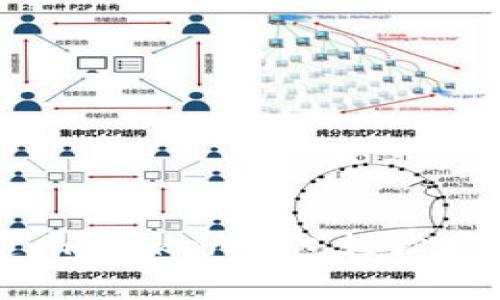 像一把万能钥匙：imToken钱包轻松存储多种数字货币
