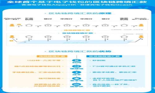 数字货币的最佳出售时机：捉住市场波动的“黄金时刻”