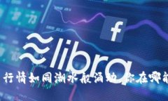 数字货币行情如同潮水般