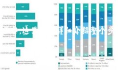 想要提现以太坊（ETH）从