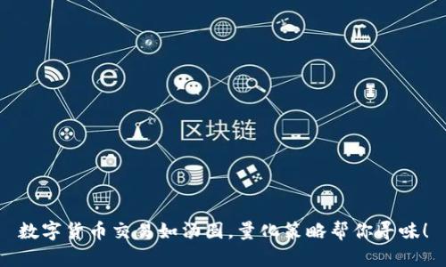 数字货币交易如汤圆，量化策略帮你寻味！