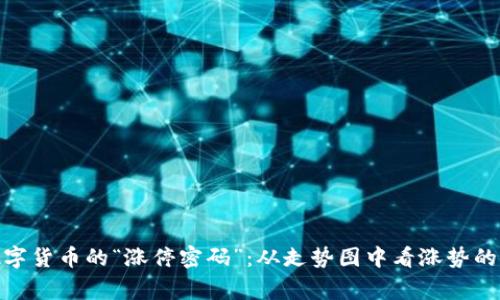 : 解锁数字货币的“涨停密码”：从走势图中看涨势的背后故事