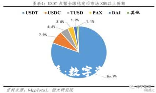 imToken钱包能量租赁：数字资产的“安全护航”之旅